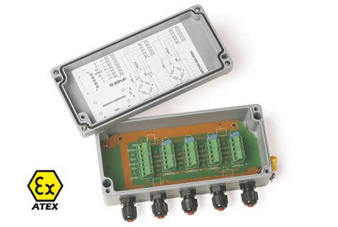 atex zone 22 junction box|zonex sa junction box.